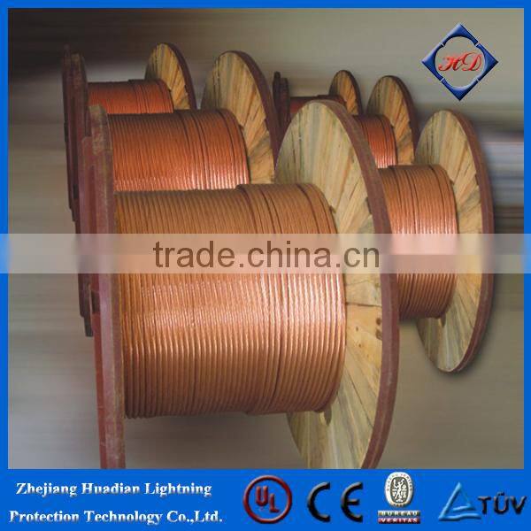 Copper Plated Steel Wire