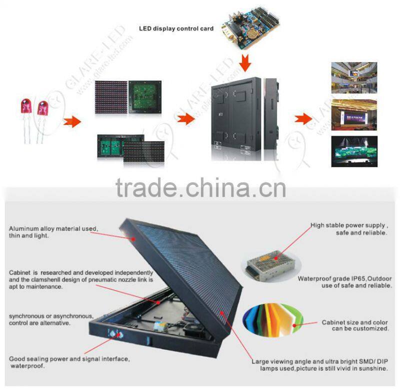 double side front service cabinet LED display PH10 outdoor