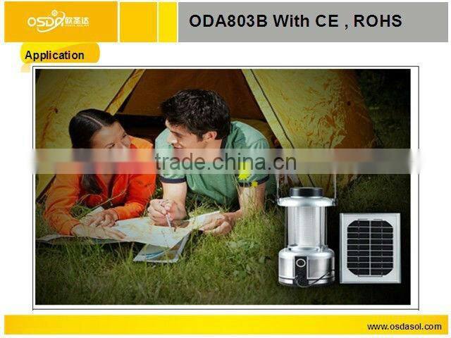 803B lamps high power Lighting bright adjuste