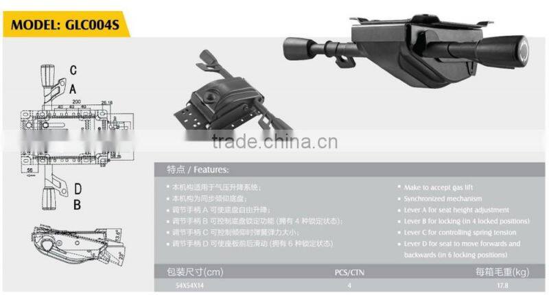 high quality swivel rocker mechanism GLC004S