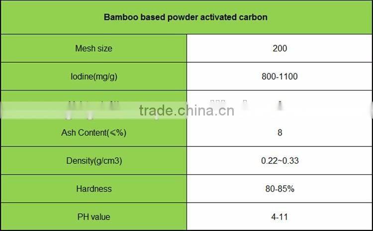 Powdered bamboo activated charcoal for moisture adsorption