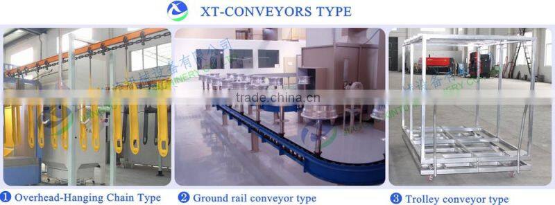 Portable Gas Drying Oven