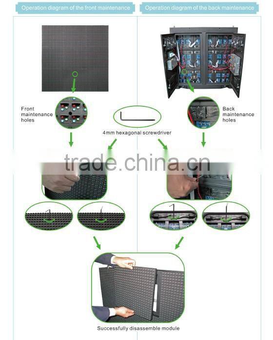 Factory price IP65 WaTerproof P10 Screen outdoor led advertising screen price