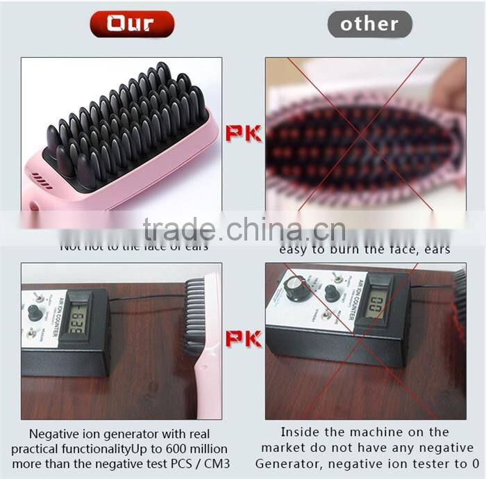 2017 The Newest low price hair straightener brush 2 in 1 Hair Straightener