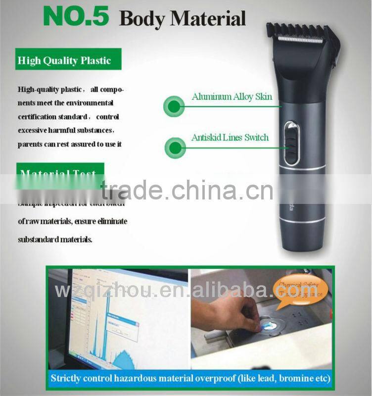 Clipper Blade Sharpener