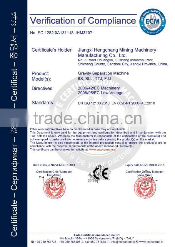Hot sale high quality used granite crusher machine for sale