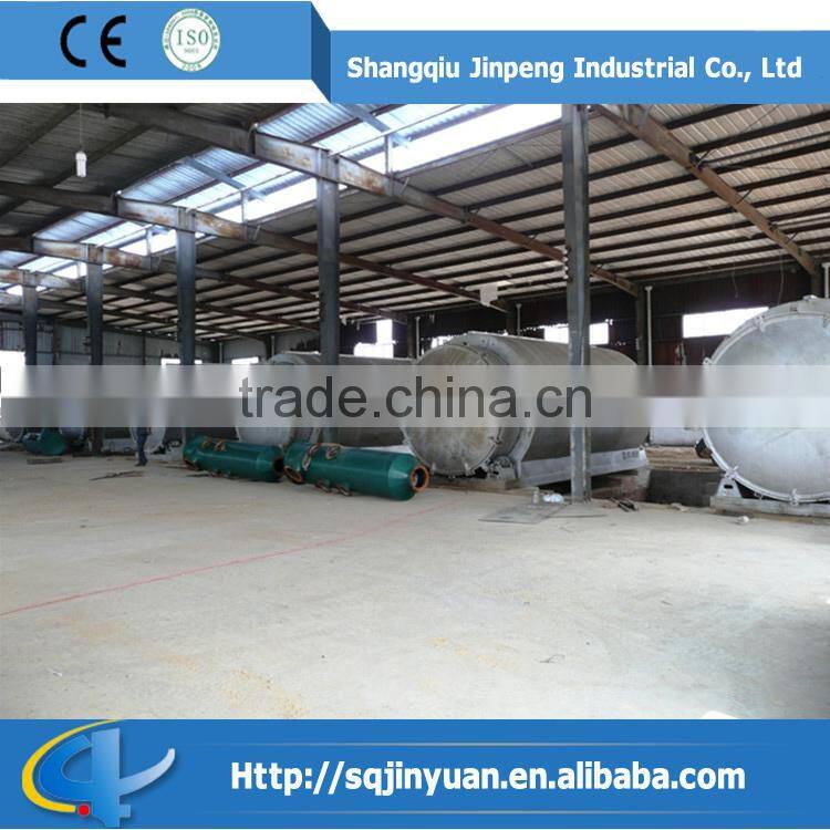 Waste tyres/ rubber pyrolysis machine with continuous system