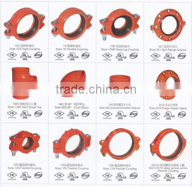 High Quality Hydraulic fittings and couplings