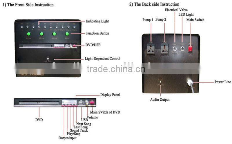 diameter 1m 2m 3m colorful led small mushroom garden fountain