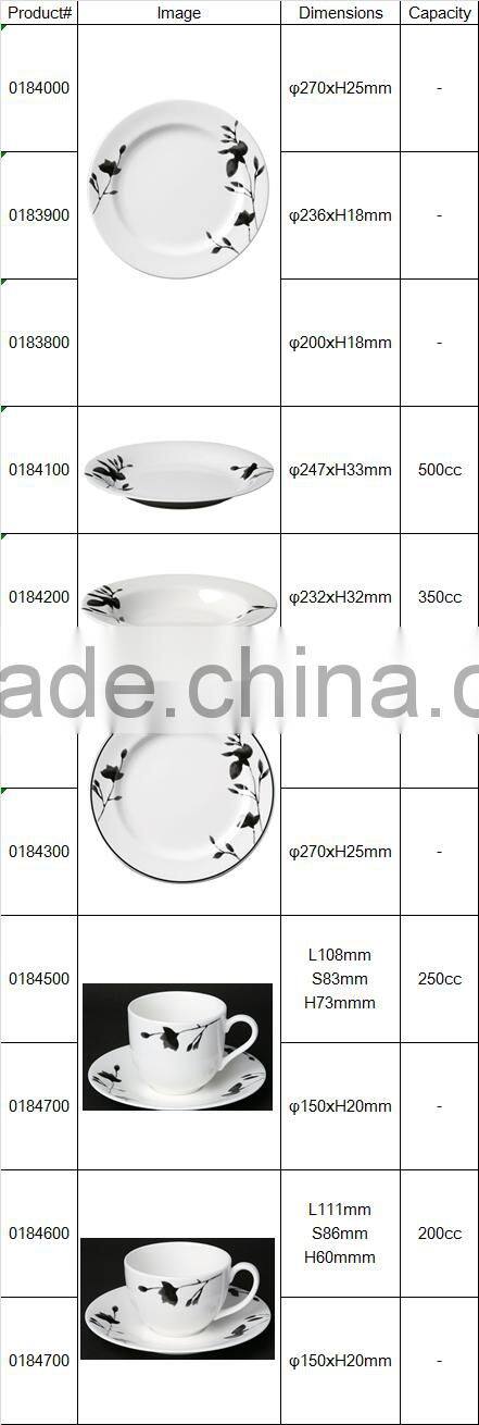 Alumicron China Reinforced Porcelain Dish Series "Rin"