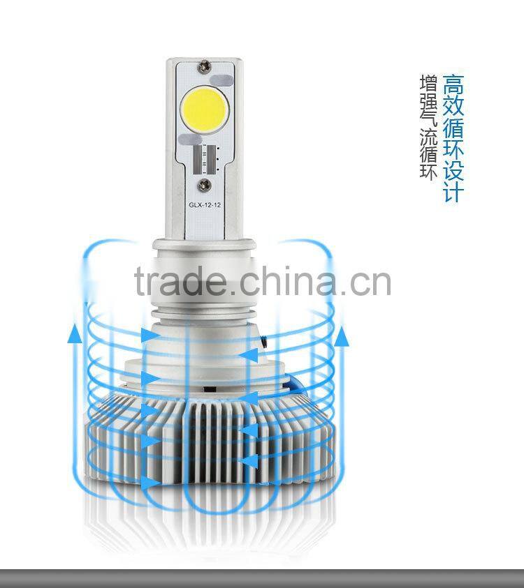 Car HID light,led light,high-power LED headlights,Led head lamp,H4 HI-LOW more than 2400LUMENS