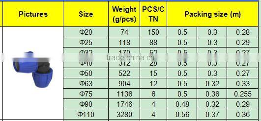 TY High quality PP compression fittings ELBOW eco-friendly Cheap Price Full Size factory price list discount
