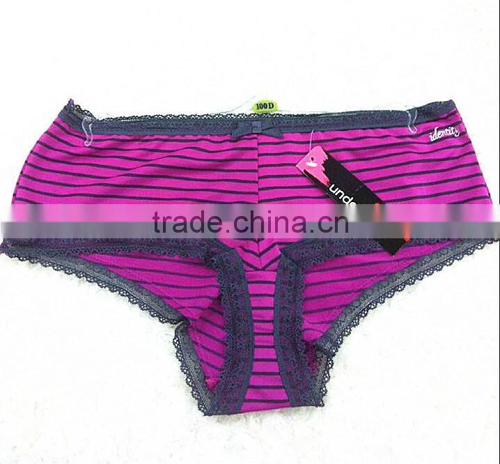 Women wearing sexy panty models with stylish plaids sexy lace trim