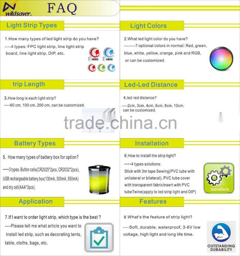 christmas lights Programmable led strip 50m 0805 led smd light