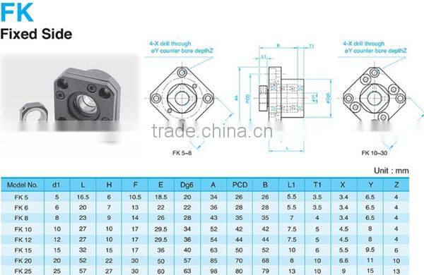 FK06 metal connecting brackets for ball screw