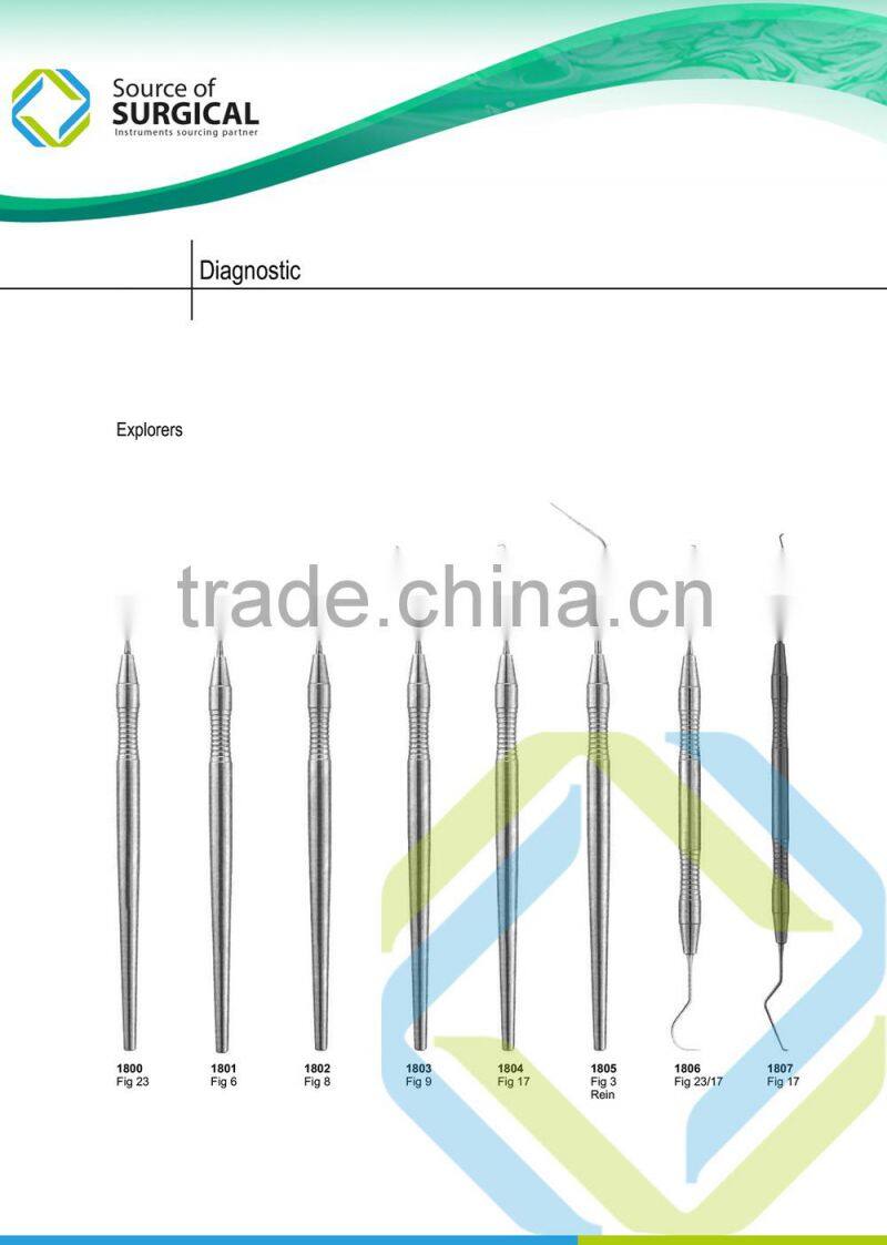 Dental Implant Scaler / Filling spatula / dental spatulas stainless steel