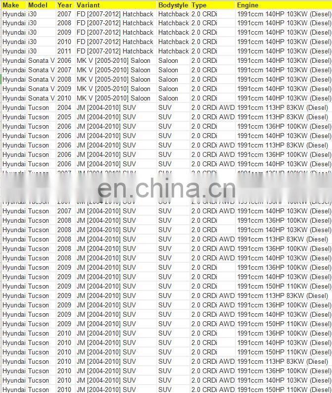 Turbo Turbocharger for Hyun-dai Ki-a Sportage OEM 57886-5003S 28231-27400 7 5886-0003 578865003S 2823127400 7 58860003