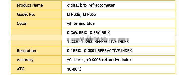Brix Milk Refractometer Digital Sugar
