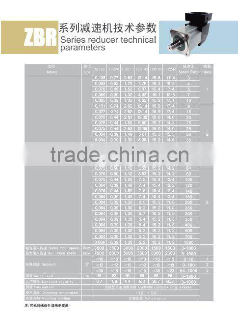 servo and stepper motor planetary gearbox