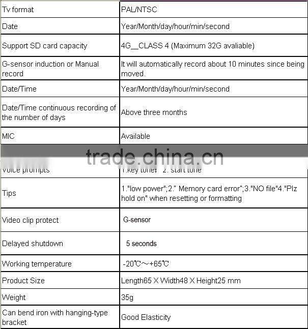 Top Sale auto dvd CHO 98HR From Conqueror