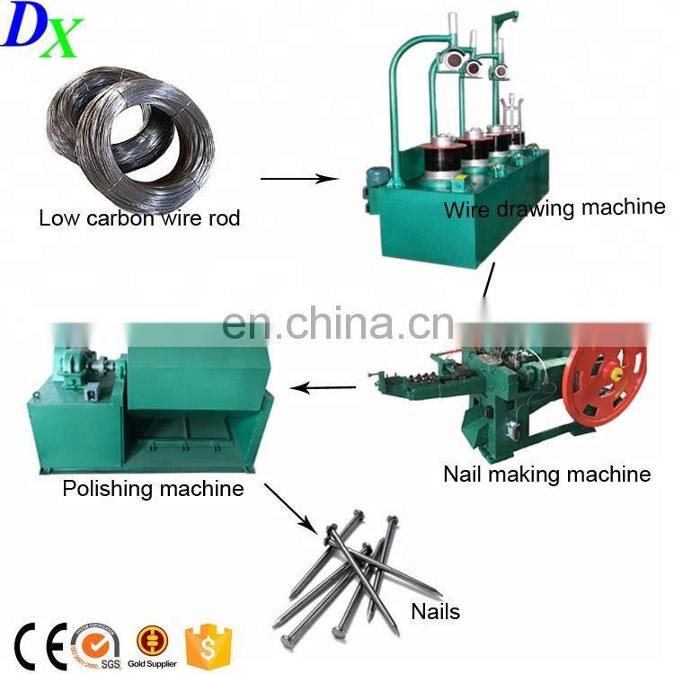 Z94-1C small Concrete common steel wire nail machine to make wire nails