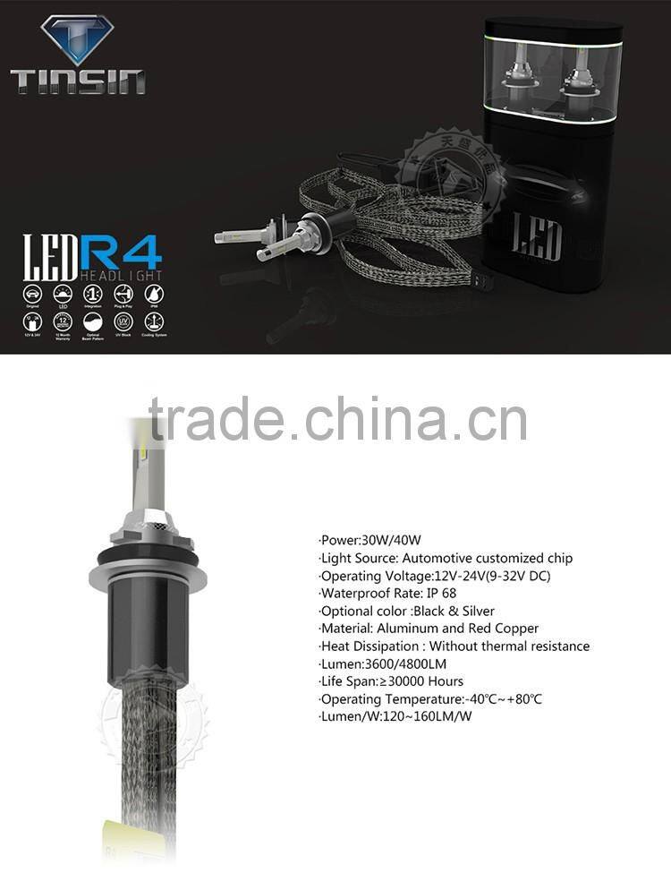 2016 New Super Bright R4 9600LM 12-24v H1 H3 H4(9003) H7 H8/9/11 H13 9004/7 9005(HB3) 40w Led Headlight Bulb for car H11auto led