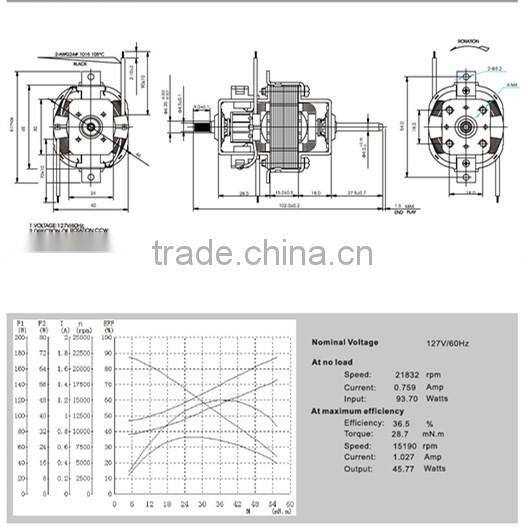 HL5415 universal motor for home appliance blender machine
