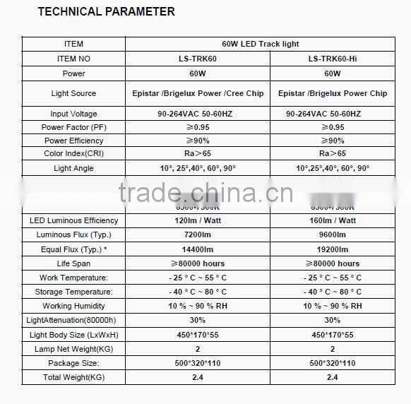 IP67 Waterproof Aluminum LED Track Light