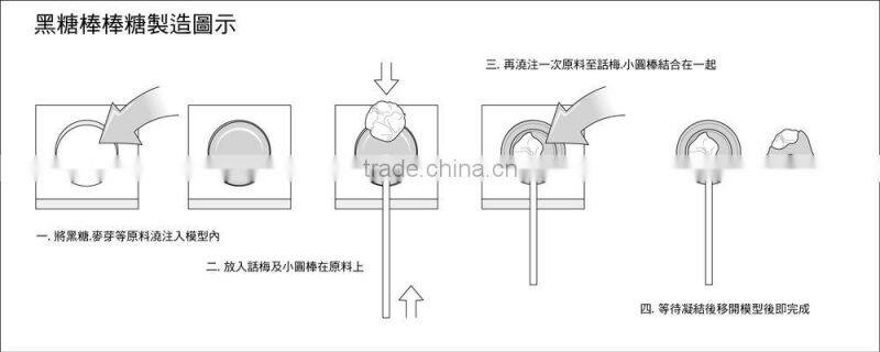 Taiwan Made Quality Product, Maltose Plum lollipop