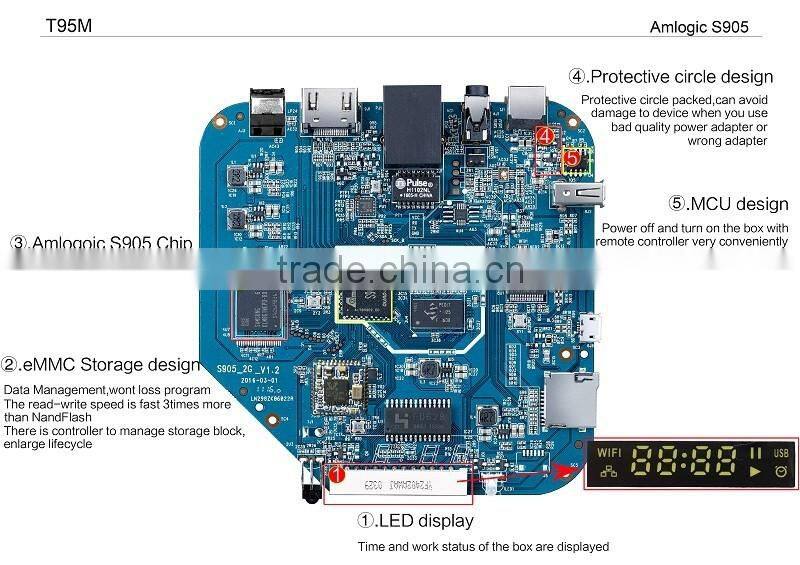 2016 Consumer Electronics 2G DDR3 Android TV Box Digital Satellite Receiver T95M Android TV Box