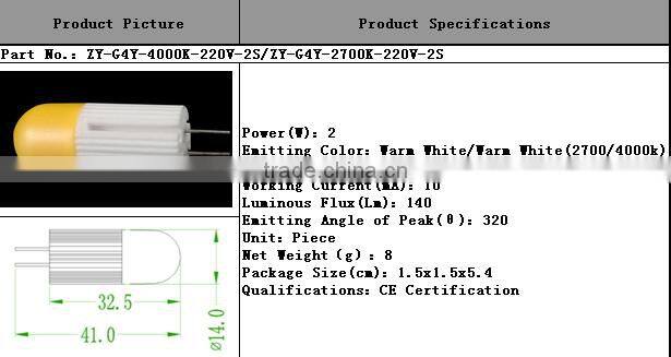 Hot selling g4 led, super bright led bulb