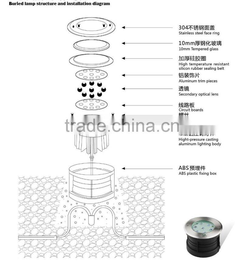 5W 7W 9W led outdoor lighting LED garden underground light stainless steel material
