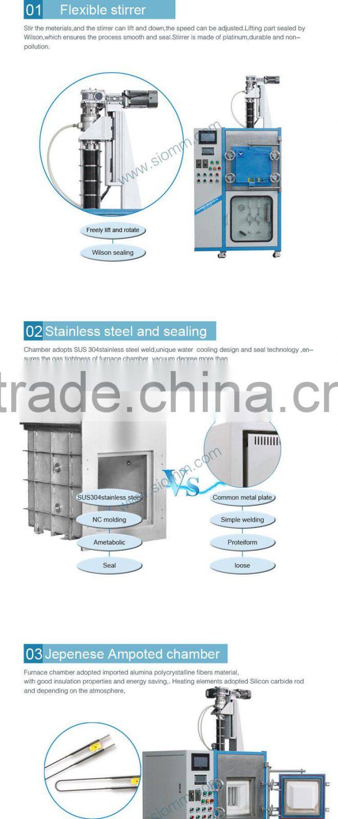 High temp.gas atmosphere vacuum Stirring Furnace SQFL-1700Z