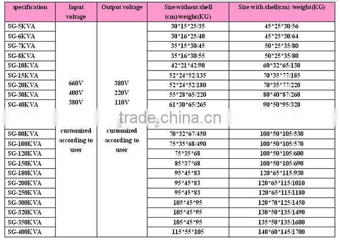 step down three phase transformer 5 kva
