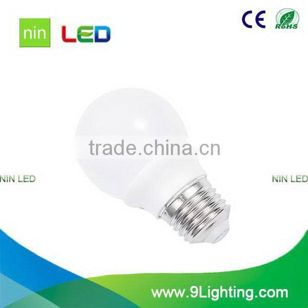 the classical plastic led bulb lamps