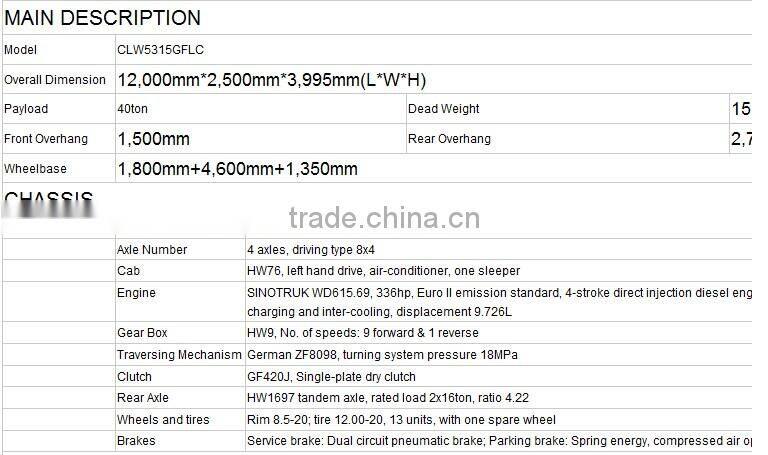 Hot sale directly supply SINOTUCK 8x4 cement bulk truck for sale