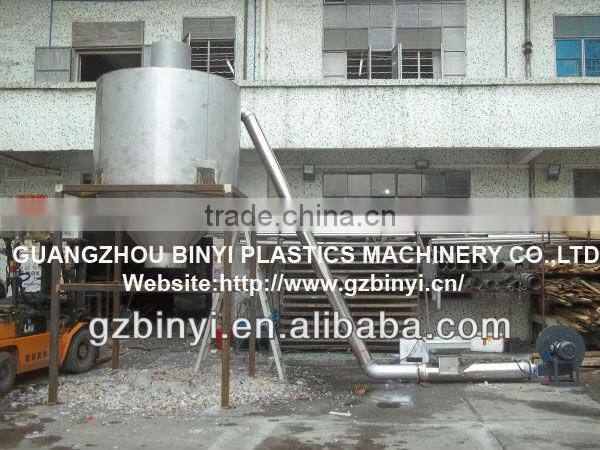 High pressure fan high pressure centrifugal fan high pressure fan blower made in China