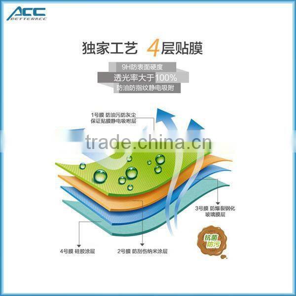 High quality 9H tempered glass screen protector for iPad Air