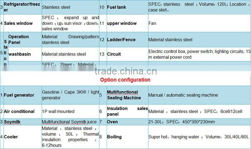 mobile catering food sales truck /mobile food truck