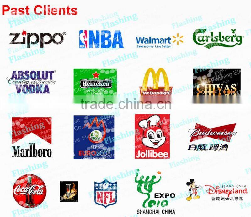 customerized numerous in variety round el poster