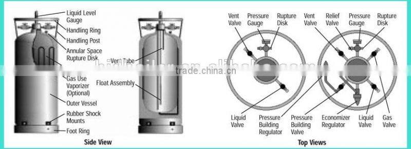 LNG cryogenic storage cylinder