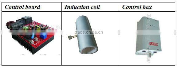 40 KW induction heater for blow molding