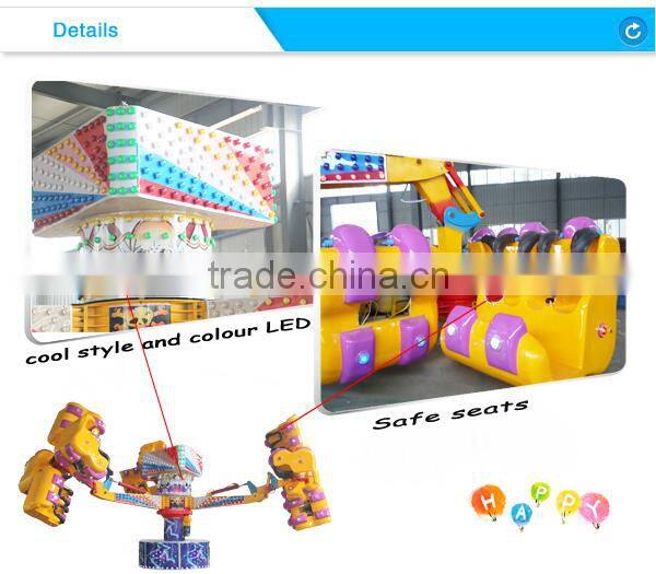 Electric Motor Controlled Energy Claw for Sale