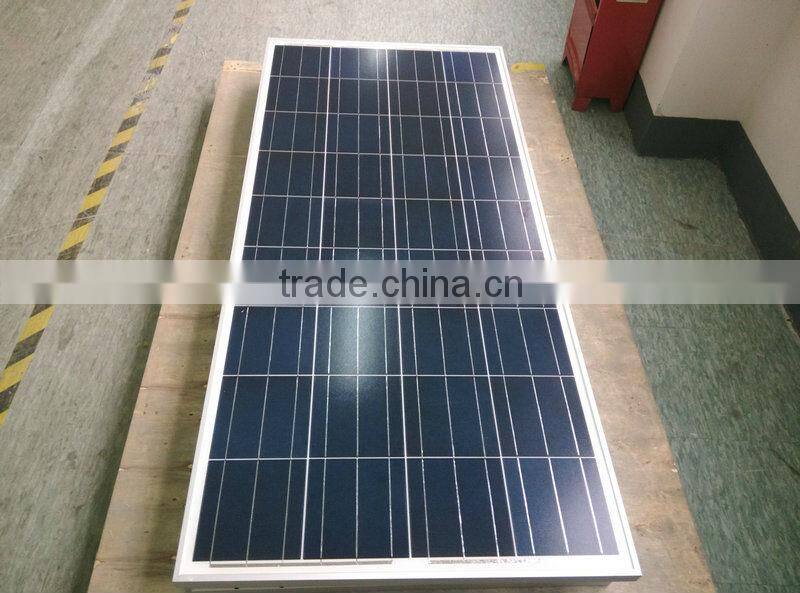 Risun 250W poly solar panel with TUV CE CEC ISO