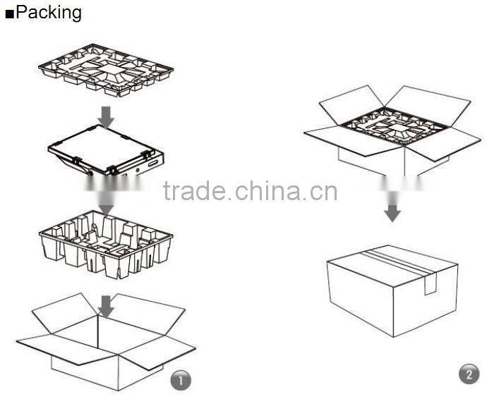 SMD LED Flood Lamps Lighting 100W IP65 of high pressure sodium replacement UL Listed Meanwell Driver