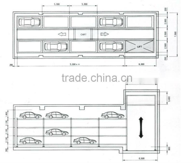Automated vehicle parking lot