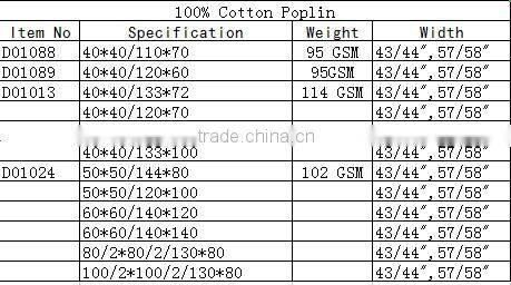 Solid dyed downproof cotton poplin fabric 40*40 133*100 for down coat shirts