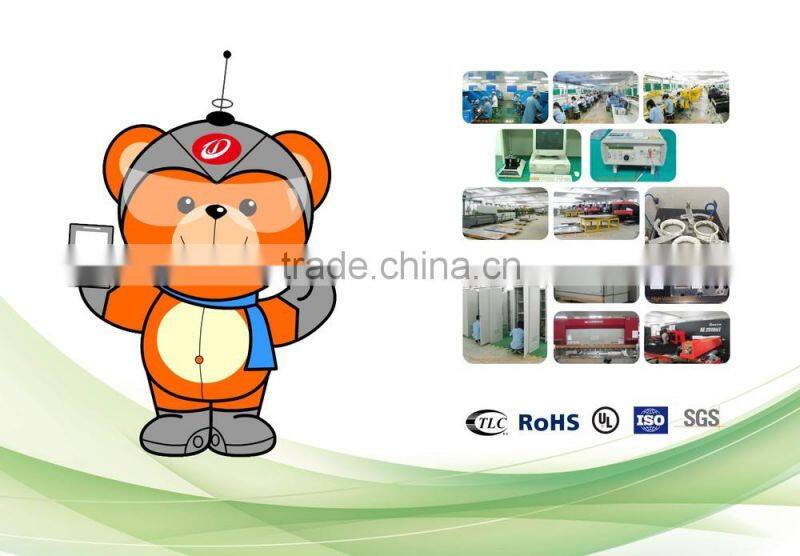 Fiber Optic Splice Closure 48 cores