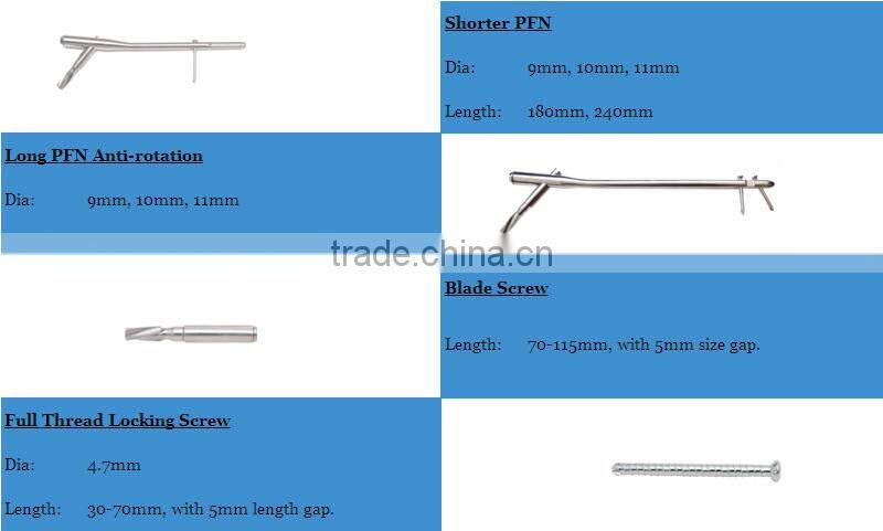 CE ISO approved PFNA femur trochanteric nail, interlocking nail orthopedic implant China factory, intramedullary nail since 1958