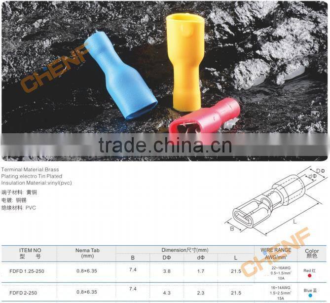 China Manufacture Crimping Male Female Assorted Insulated Ring Terminal